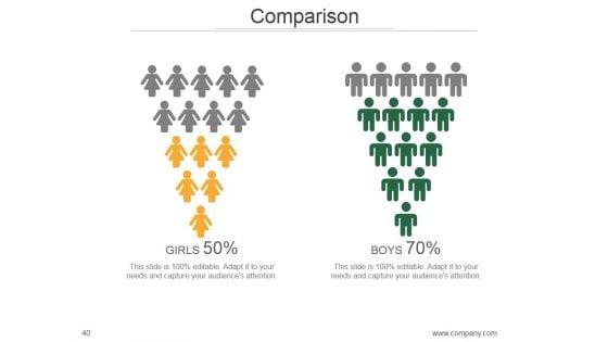 Market_Segmentation_Strategy_Solutions_PowerPoint_Presentation_Complete_Deck_With_Slides_Slide_40.jpg
