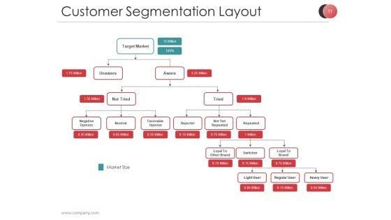 Market_Segmentation_Techniques_And_Strategies_Ppt_PowerPoint_Presentation_Complete_Deck_With_Slides_Slide_11.jpg