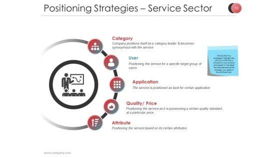 Market_Segmentation_Techniques_And_Strategies_Ppt_PowerPoint_Presentation_Complete_Deck_With_Slides_Slide_15.jpg
