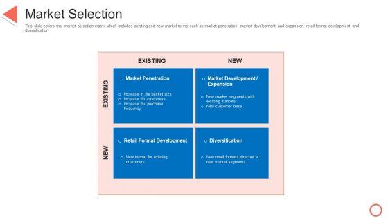 Market_Selection_Existing_STP_Approaches_In_Retail_Marketing_Ppt_Infographic_Template_Show_PDF_Slide_1.jpg