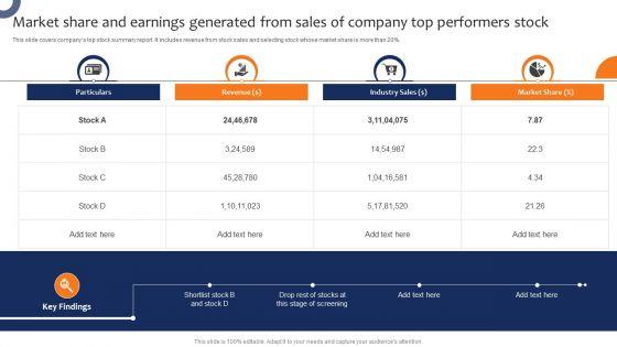 Market_Share_And_Earnings_Generated_From_Sales_Of_Company_Top_Performers_Stock_Designs_PDF_Slide_1.jpg