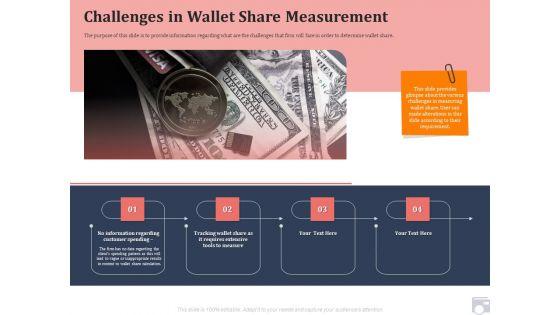 Market_Share_By_Category_Challenges_In_Wallet_Share_Measurement_Ppt_Layouts_Example_File_PDF_Slide_1.jpg