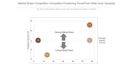Market_Share_Competition_Competitor_Positioning_Powerpoint_Slide_Deck_Template_1.jpg