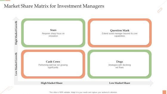 Market_Share_Matrix_For_Investment_Managers_Ppt_PowerPoint_Presentation_Infographic_Template_Brochure_PDF_Slide_1.jpg