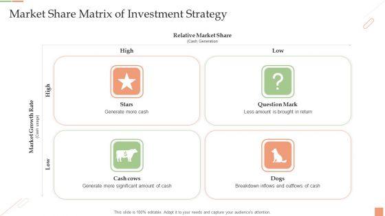 Market_Share_Matrix_Of_Investment_Strategy_Ppt_PowerPoint_Presentation_Gallery_Show_PDF_Slide_1.jpg
