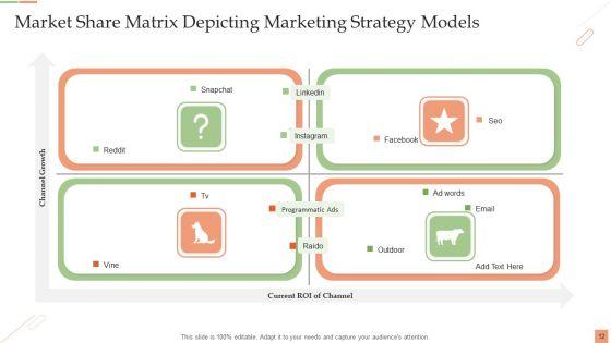 Market_Share_Matrix_Ppt_PowerPoint_Presentation_Complete_Deck_With_Slides_Slide_12.jpg