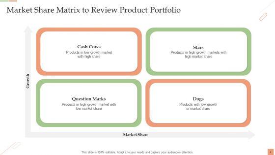 Market_Share_Matrix_Ppt_PowerPoint_Presentation_Complete_Deck_With_Slides_Slide_4.jpg