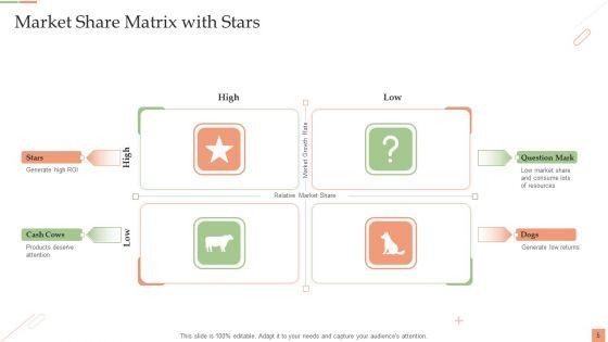 Market_Share_Matrix_Ppt_PowerPoint_Presentation_Complete_Deck_With_Slides_Slide_5.jpg