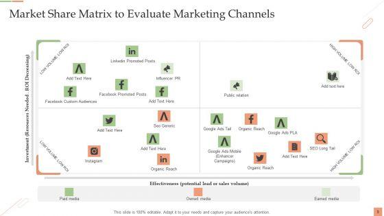 Market_Share_Matrix_Ppt_PowerPoint_Presentation_Complete_Deck_With_Slides_Slide_9.jpg