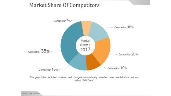 Market_Share_Of_Competitors_Ppt_PowerPoint_Presentation_Slides_Slide_1.jpg