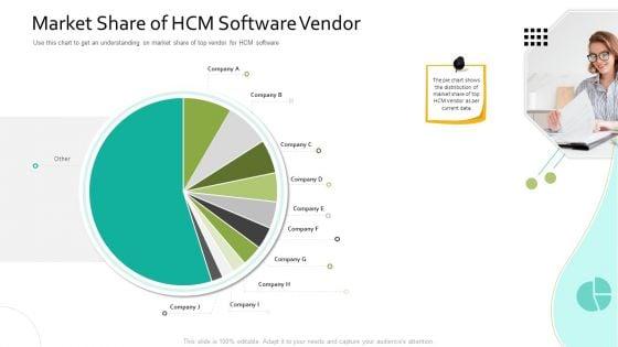 Market_Share_Of_HCM_Software_Vendor_Human_Resource_Information_System_For_Organizational_Effectiveness_Guidelines_PDF_Slide_1.jpg