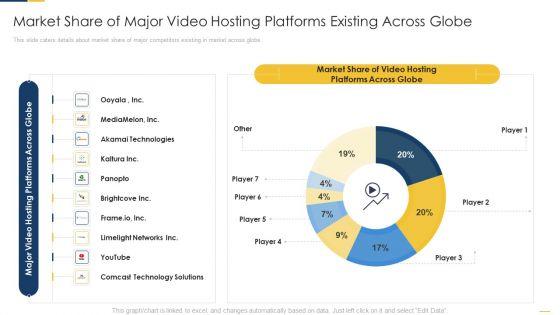 Market_Share_Of_Major_Video_Hosting_Platforms_Existing_Across_Globe_Introduction_PDF_Slide_1.jpg