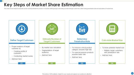 Market_Share_Ppt_PowerPoint_Presentation_Complete_With_Slides_Slide_2.jpg