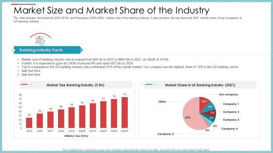 Market_Size_And_Market_Share_Of_The_Industry_Ppt_Portfolio_Example_Topics_PDF_Slide_1.jpg