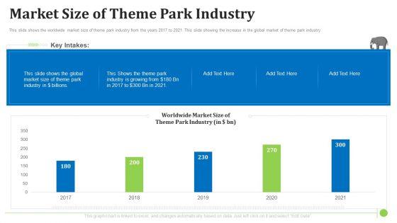 Market_Size_Of_Theme_Park_Industry_Formats_PDF_Slide_1.jpg
