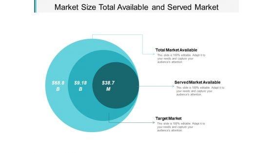 Market_Size_Total_Available_And_Served_Market_Ppt_PowerPoint_Presentation_Infographics_Demonstration_Slide_1.jpg