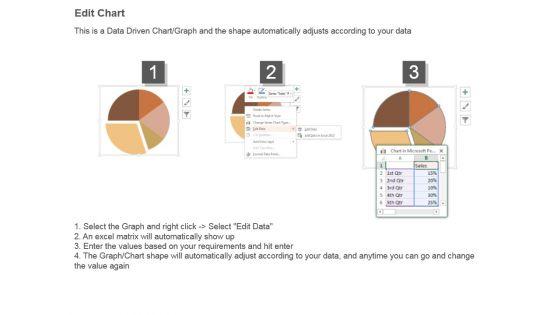 Market_Size_With_Capture_Percentage_Powerpoint_Slide_Backgrounds_4.jpg