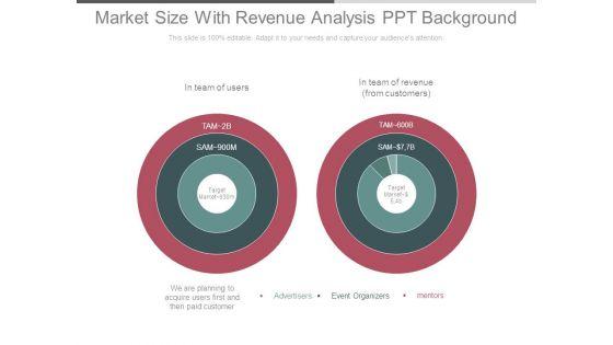 Market_Size_With_Revenue_Analysis_Ppt_Background_1.jpg