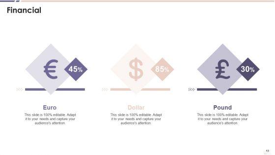 Market_Sizing_And_Estimation_Ppt_PowerPoint_Presentation_Complete_Deck_With_Slides_Slide_13.jpg