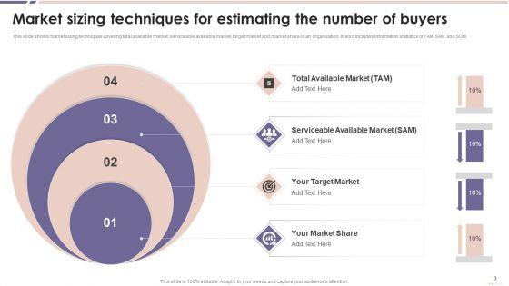 Market_Sizing_And_Estimation_Ppt_PowerPoint_Presentation_Complete_Deck_With_Slides_Slide_3.jpg