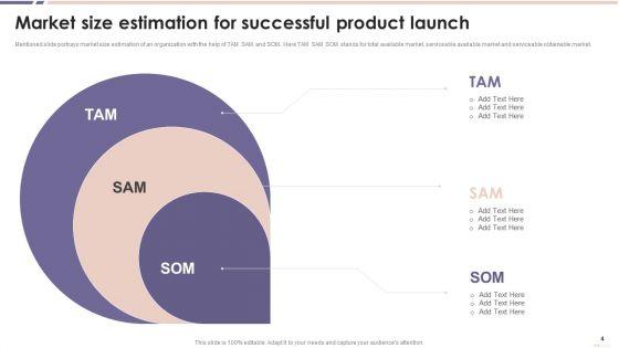 Market_Sizing_And_Estimation_Ppt_PowerPoint_Presentation_Complete_Deck_With_Slides_Slide_4.jpg