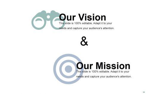 Market_Sizing_Ppt_PowerPoint_Presentation_Complete_Deck_With_Slides_Slide_28.jpg