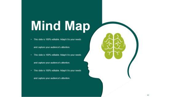 Market_Sizing_Ppt_PowerPoint_Presentation_Complete_Deck_With_Slides_Slide_42.jpg