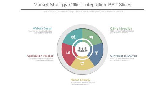 Market_Strategy_Offline_Integration_Ppt_Slides_1.jpg