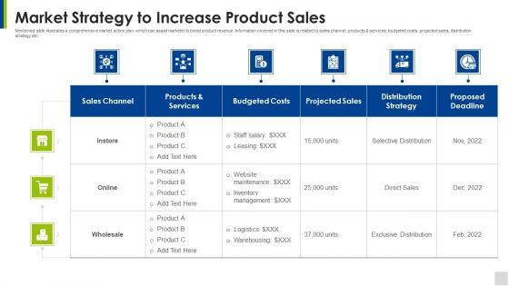Market_Strategy_To_Increase_Product_Sales_Elements_PDF_Slide_1.jpg