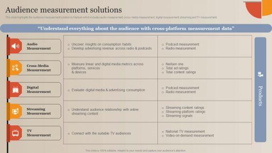 Market_Study_Company_Outline_Audience_Measurement_Solutions_Brochure_PDF_Slide_1.jpg