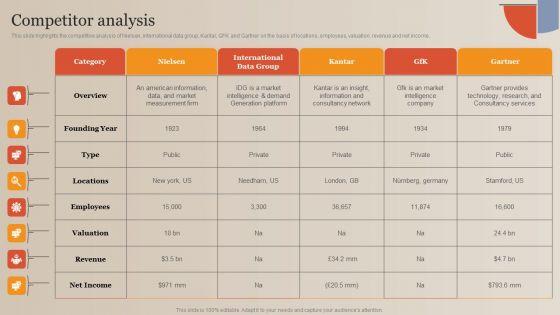 Market_Study_Company_Outline_Competitor_Analysis_Portrait_PDF_Slide_1.jpg