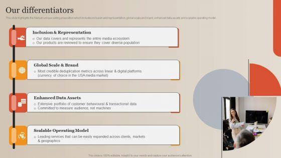 Market_Study_Company_Outline_Our_Differentiators_Formats_PDF_Slide_1.jpg