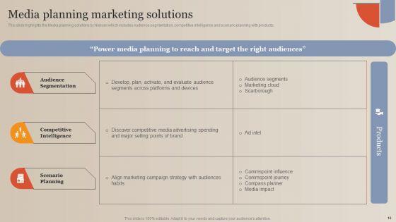 Market_Study_Company_Outline_Ppt_PowerPoint_Presentation_Complete_Deck_With_Slides_Slide_12.jpg