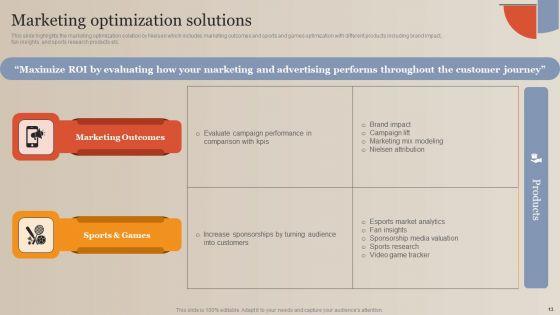 Market_Study_Company_Outline_Ppt_PowerPoint_Presentation_Complete_Deck_With_Slides_Slide_13.jpg