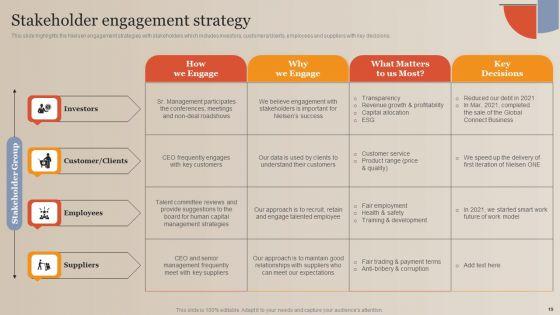 Market_Study_Company_Outline_Ppt_PowerPoint_Presentation_Complete_Deck_With_Slides_Slide_19.jpg