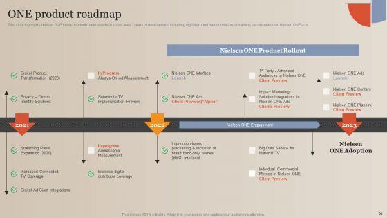 Market_Study_Company_Outline_Ppt_PowerPoint_Presentation_Complete_Deck_With_Slides_Slide_20.jpg