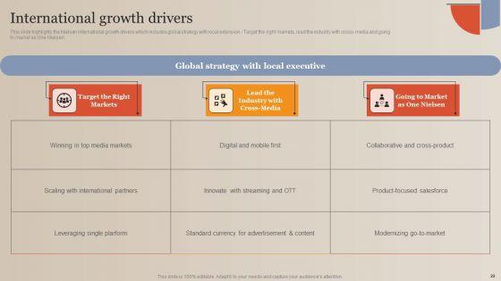 Market_Study_Company_Outline_Ppt_PowerPoint_Presentation_Complete_Deck_With_Slides_Slide_22.jpg