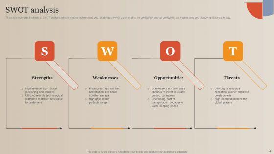 Market_Study_Company_Outline_Ppt_PowerPoint_Presentation_Complete_Deck_With_Slides_Slide_25.jpg