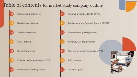 Market_Study_Company_Outline_Ppt_PowerPoint_Presentation_Complete_Deck_With_Slides_Slide_3.jpg