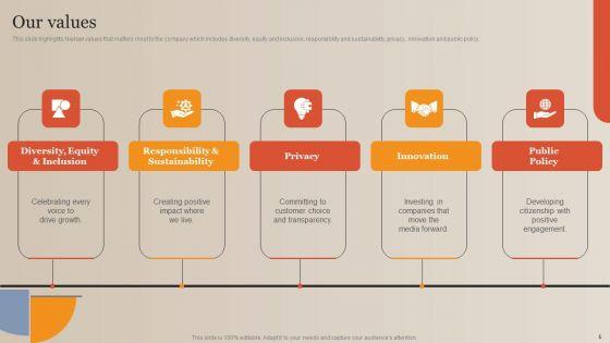 Market_Study_Company_Outline_Ppt_PowerPoint_Presentation_Complete_Deck_With_Slides_Slide_5.jpg