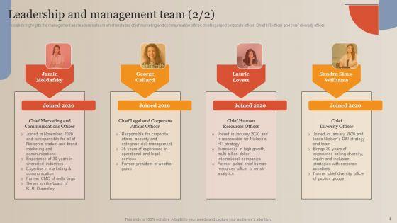 Market_Study_Company_Outline_Ppt_PowerPoint_Presentation_Complete_Deck_With_Slides_Slide_8.jpg