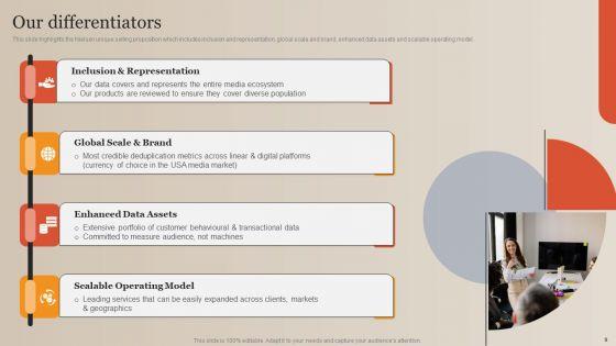 Market_Study_Company_Outline_Ppt_PowerPoint_Presentation_Complete_Deck_With_Slides_Slide_9.jpg
