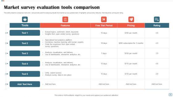 Market_Survey_Evaluation_Ppt_PowerPoint_Presentation_Complete_Deck_With_Slides_Slide_8.jpg