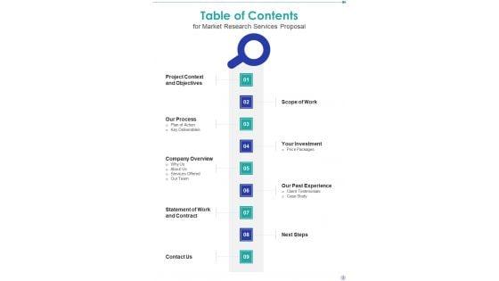 Market_Survey_Solutions_Proposal_Example_Document_Report_Doc_Pdf_Ppt_Slide_3.jpg