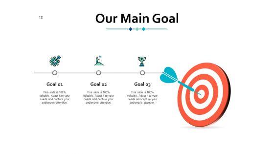 Market_Trend_Analysis_Ppt_PowerPoint_Presentation_Complete_Deck_With_Slides_Slide_12.jpg