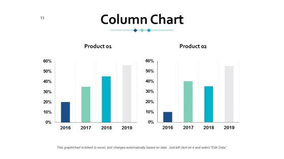Market_Trend_Analysis_Ppt_PowerPoint_Presentation_Complete_Deck_With_Slides_Slide_13.jpg