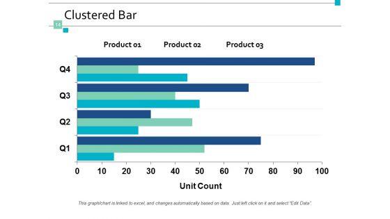 Market_Trend_Analysis_Ppt_PowerPoint_Presentation_Complete_Deck_With_Slides_Slide_14.jpg