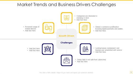 Market_Trends_And_Business_Drivers_Ppt_PowerPoint_Presentation_Complete_Deck_With_Slides_Slide_10.jpg
