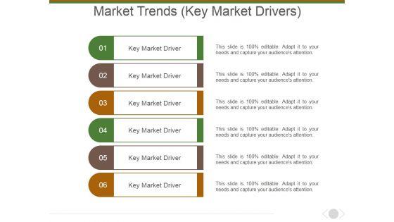 Market_Trends_Key_Market_Drivers_Ppt_PowerPoint_Presentation_Inspiration_Portrait_Slide_1.jpg