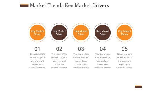 Market_Trends_Key_Market_Drivers_Ppt_PowerPoint_Presentation_Show_Slide_1.jpg